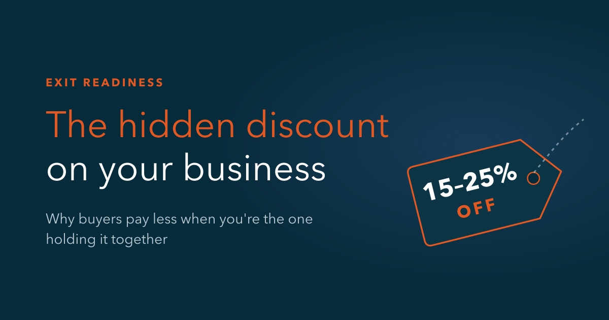 Headline The hidden discount on your business, with a price tag marked 15 to 25 percent off